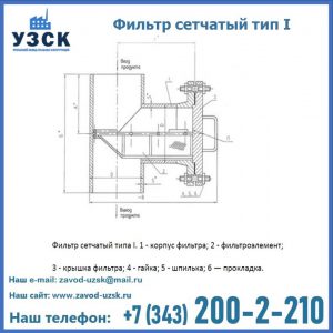 Фильтр сетчатый ФС по Т-ММ-11-2003 в Одинцово