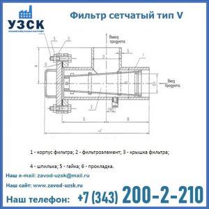 Фильтр сетчатый ФС по Т-ММ-11-2003 в Одинцово