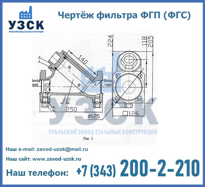 Схема ФГС(ФГП) в Одинцово