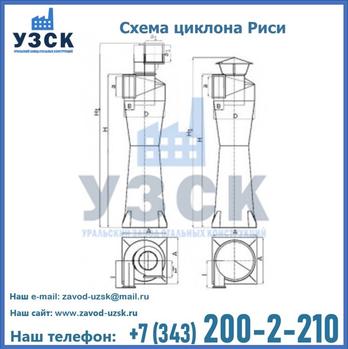 Циклоны Риси в Одинцово